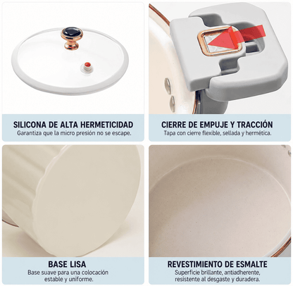 RAPIPOT® OLLA A MICRO PRESION DE ACERO ANTIADHERENTE || OLVIDATE DE PASAR HORAS COCINANDO, COCINA MUCHO MAS RAPIDO.