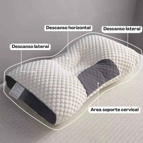 ALMOHADA CERVICAL ORTOPEDICA || CERVICONFORT™